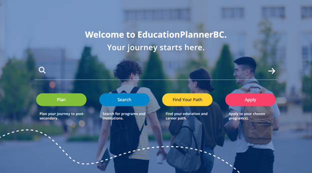 Parents as Education & Career Coaches - Fall 2026 Virtual Presentations.png